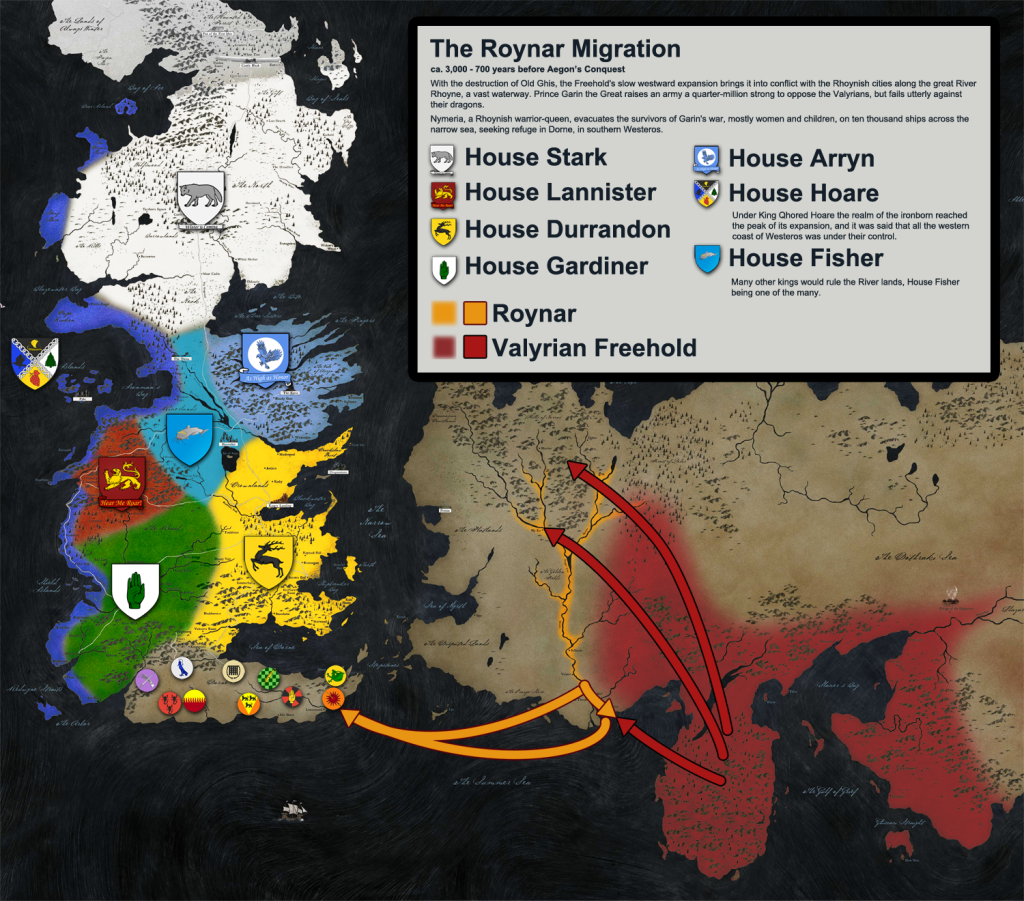 Westeros migration