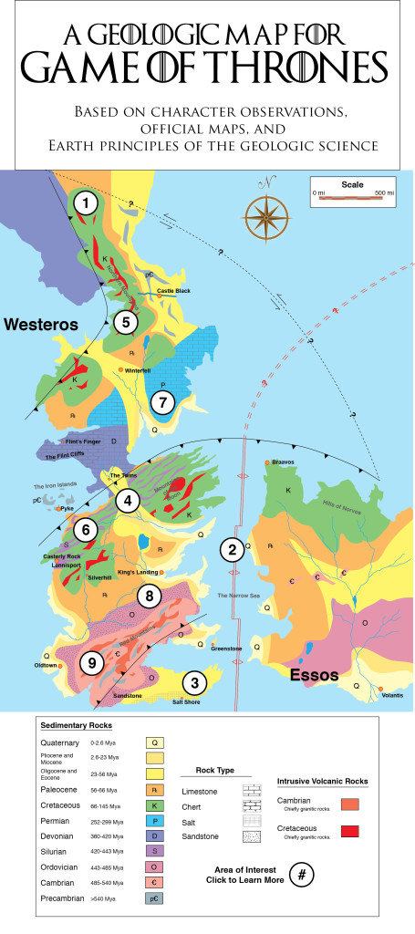 Westeros geological map