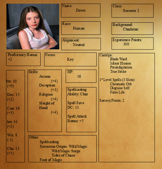 Buffy Dawn