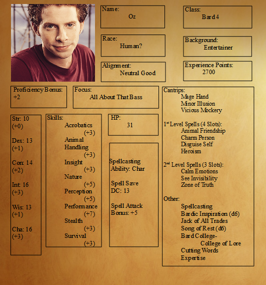 Buffy Oz