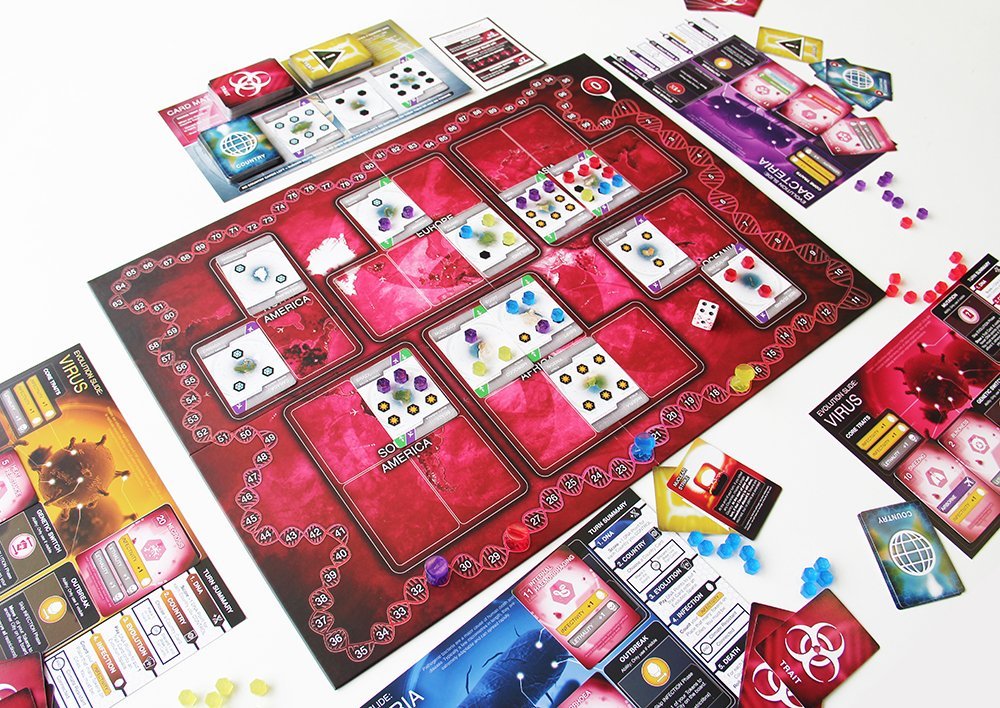 plague inc board