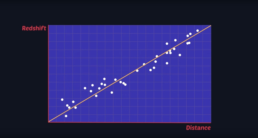 New NASA video explains how WFIRST telescope will try to help describe dark energy