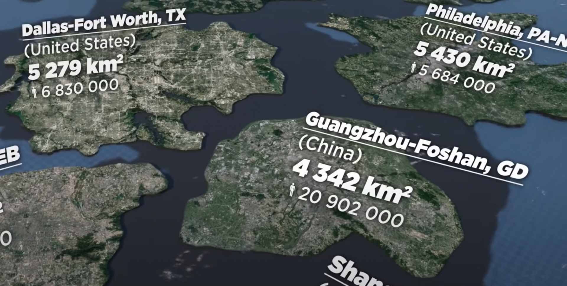 This city size comparison gives a sense of different urban centers' densities.