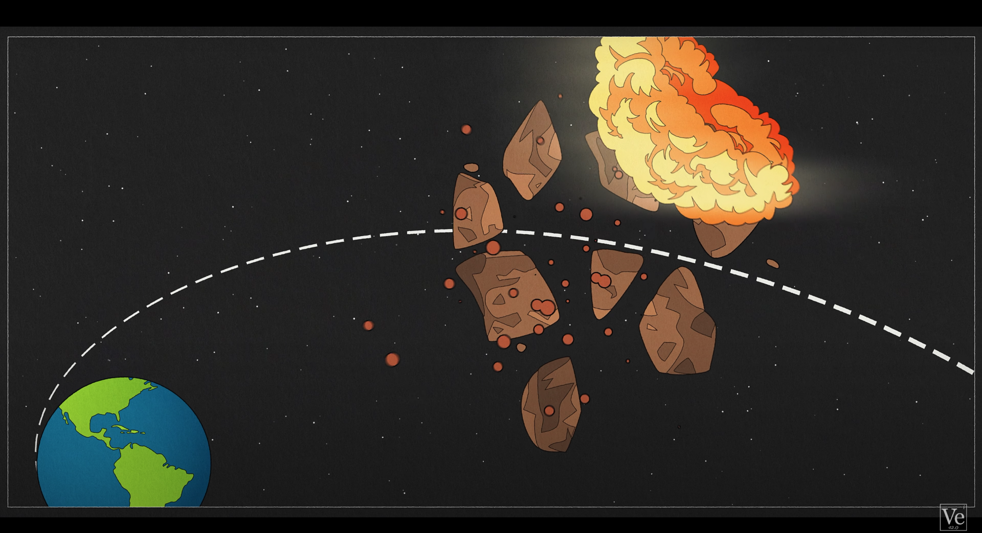 This video explores the likelihood of a killer asteroid hitting Earth.