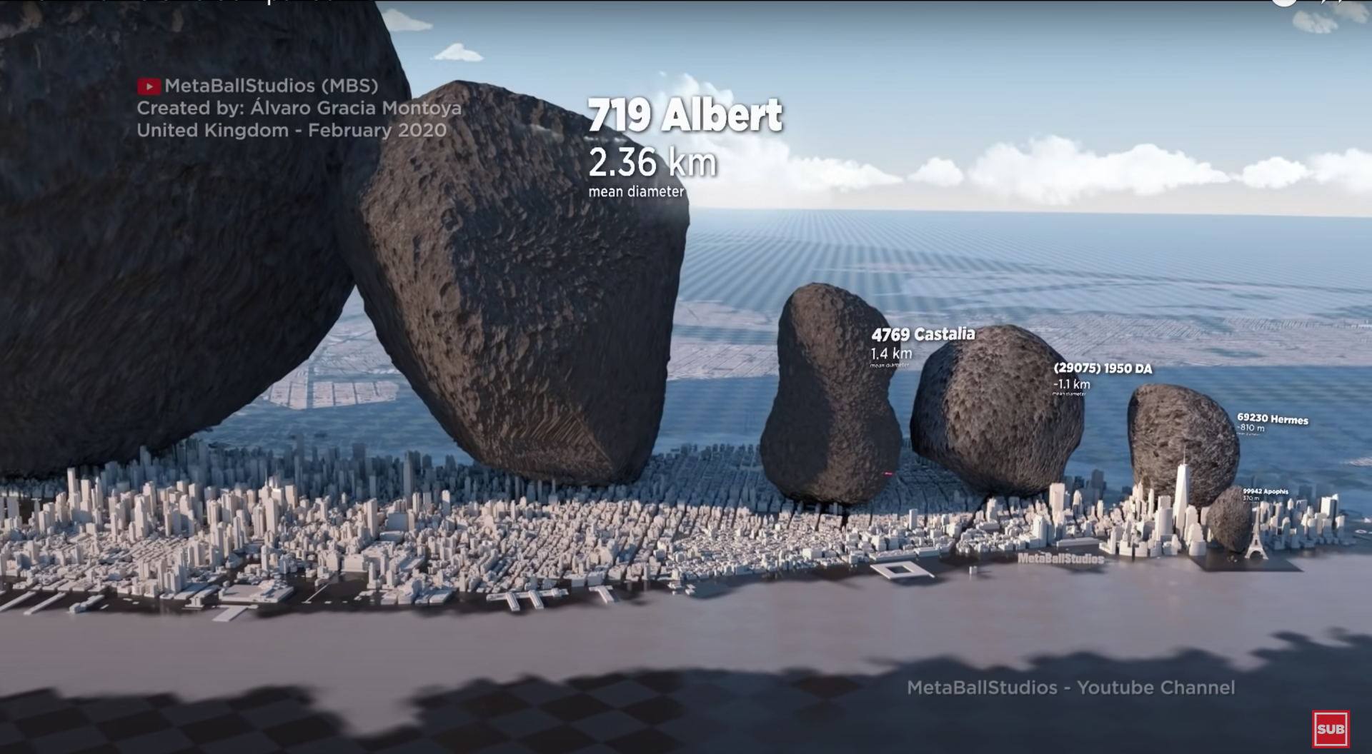 This Asteroid Lineup Compares Sizes Of Planet Destroyers Nerdist