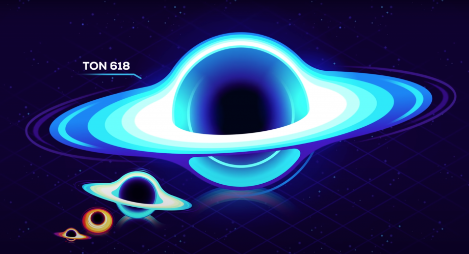 Black Hole Size Comparison Chart Gives New View Of Universe Nerdist Black Hole Size Comparison Chart Gives New View Of Universe Nerdist
