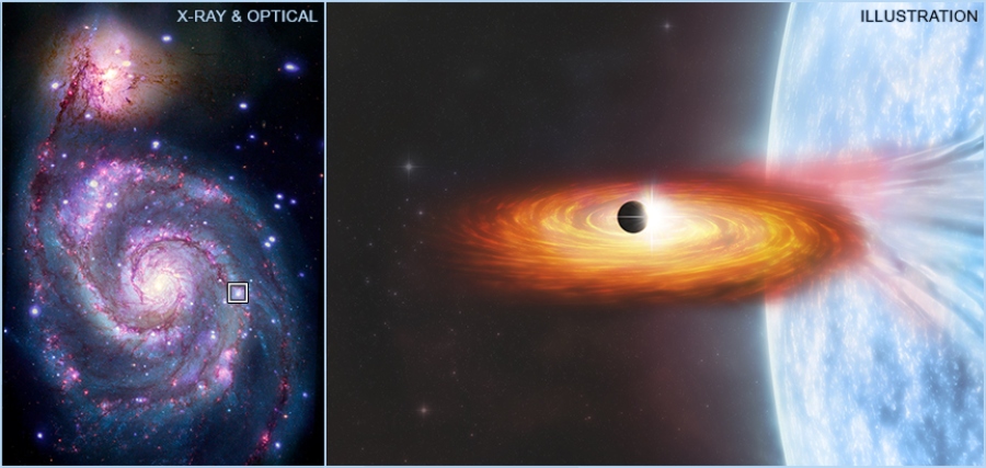 A visualization of an exoplanet outside of our Milky Way galaxy, orbiting a neutron star.