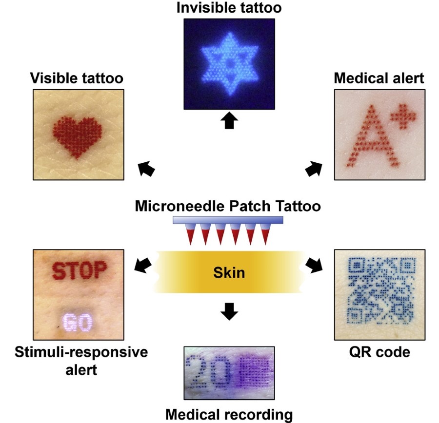 Multiple images of tattoos scientists tested as part of a painless patch with microneedles of ink