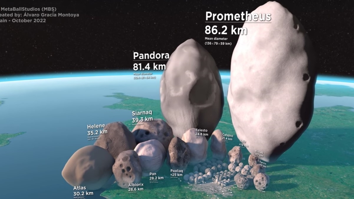 A size comparison of Saturn's moons with London for scale