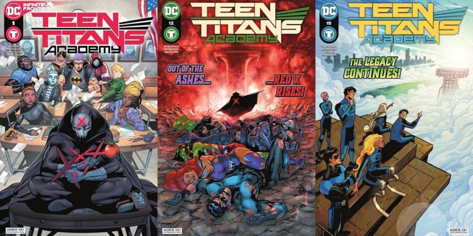 The 10 Greatest TEEN TITANS Comic Book Runs, Ranked - Nerdist